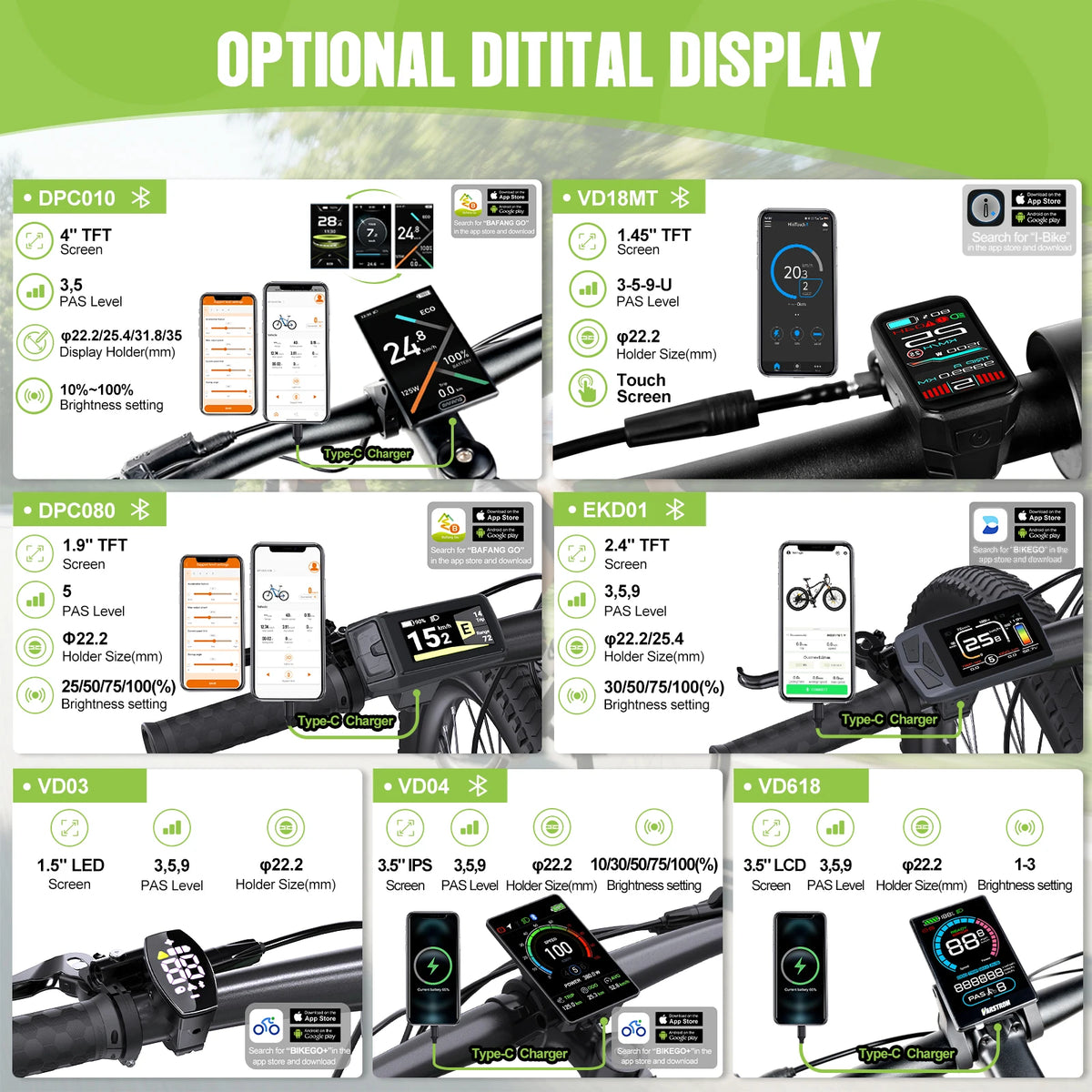 Bafang Mid Drive Electric Bike Conversion Motor Kit