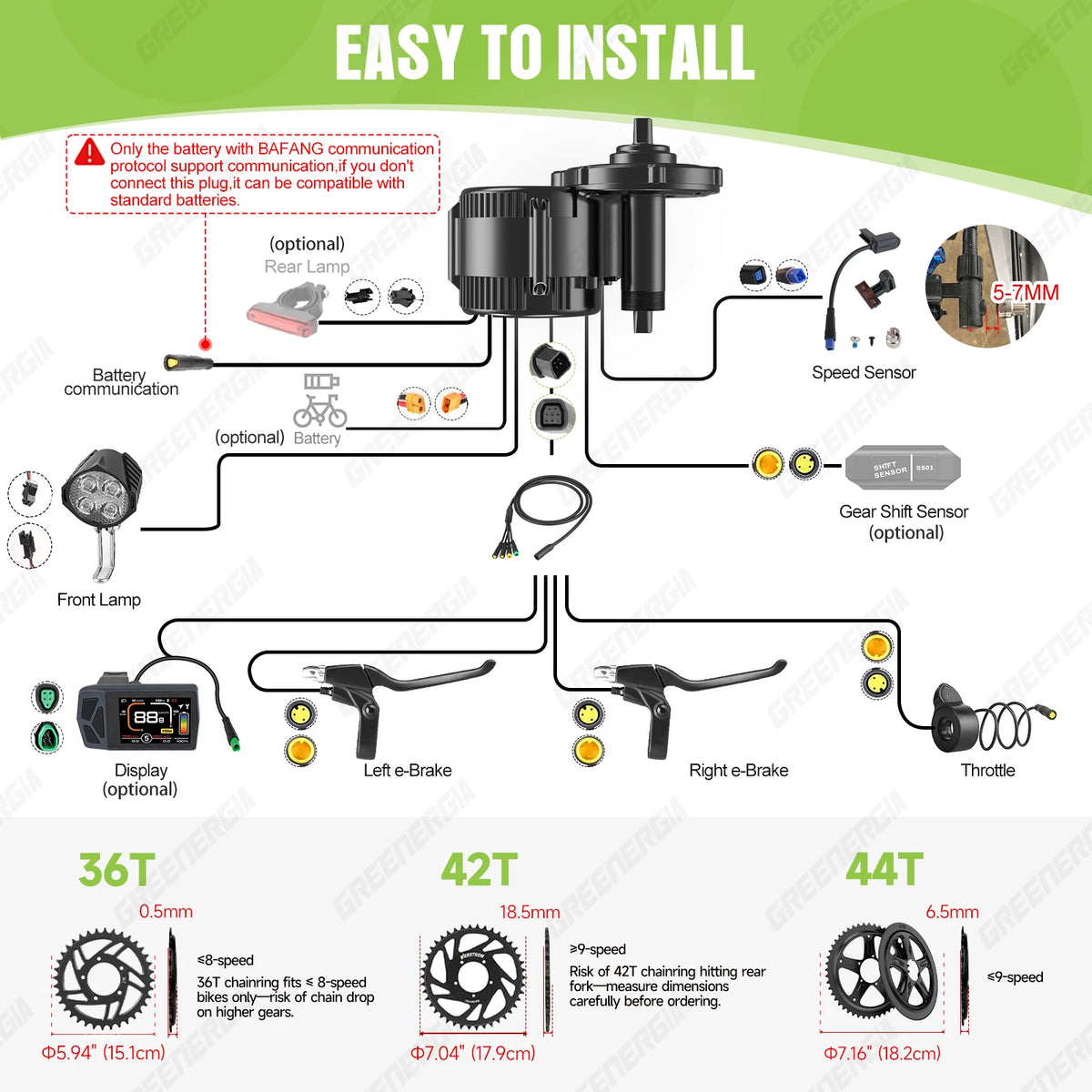 Bafang 750W Mid Drive Electric Bike Motor Conversion Kit