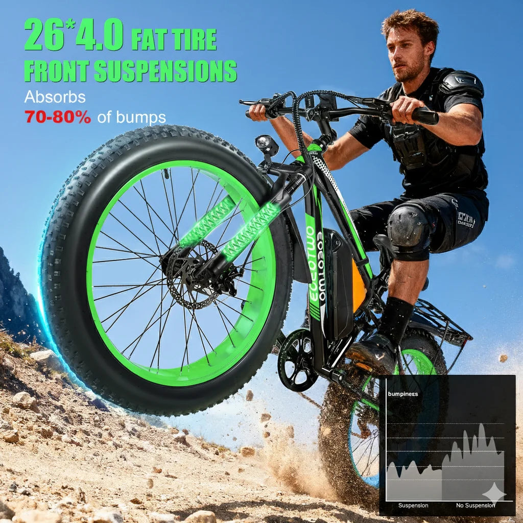 EOEOTWO 1000W Adult Electric Bicycle With 20Ah Battery