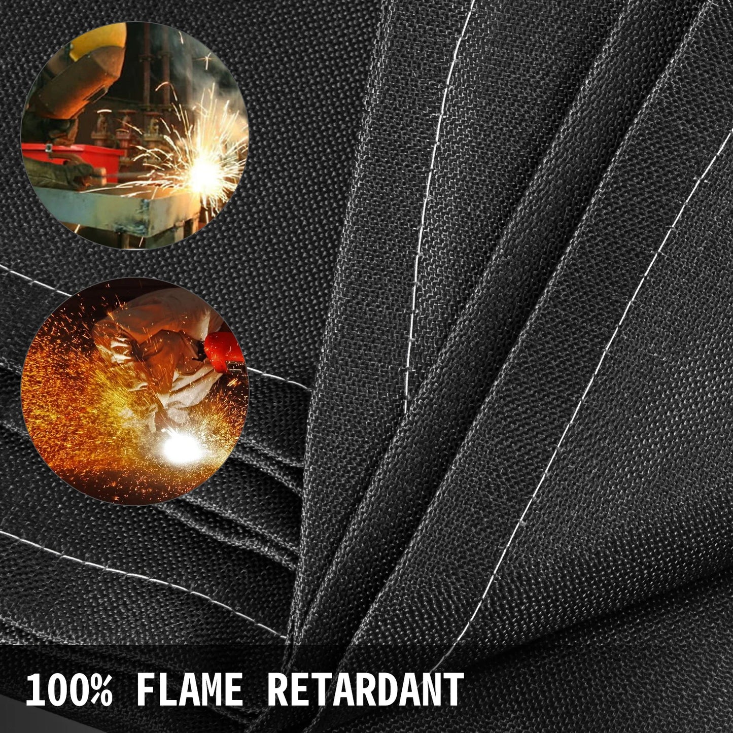 SucceBuy Flame Retardant Fiberglass Welding Fire Safety Blanket
