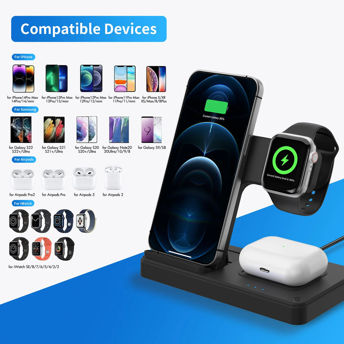 Foldable Magnetic Wireless Charger 18W For IPhone Watch Earbuds