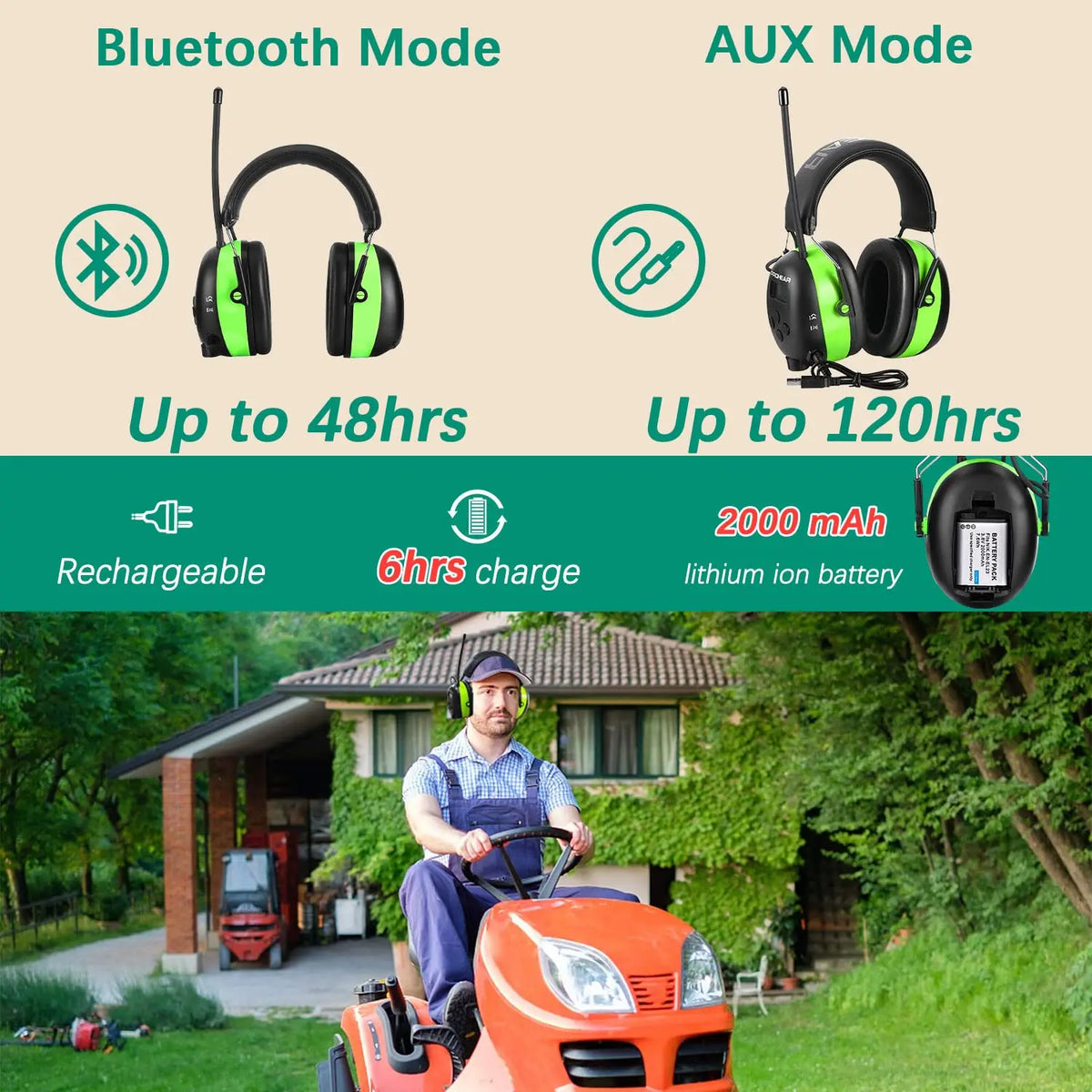 Prohear Bluetooth Noise Cancelling Earmuffs For Professional Hearing Safety