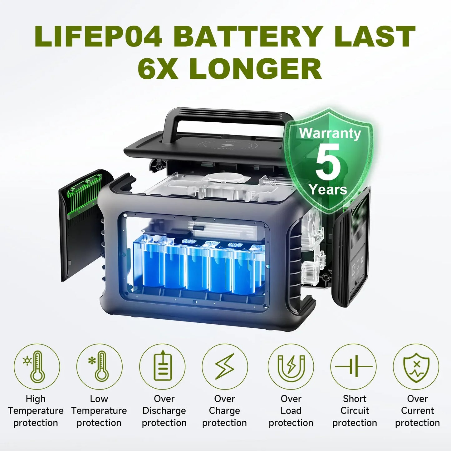 Allpowers Portable Power Station With Lithium Battery 600W