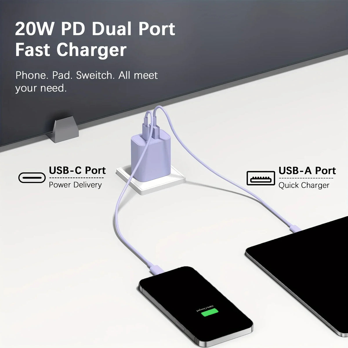 Sanrio 20W Dual Port Fast Charger With Digital Display