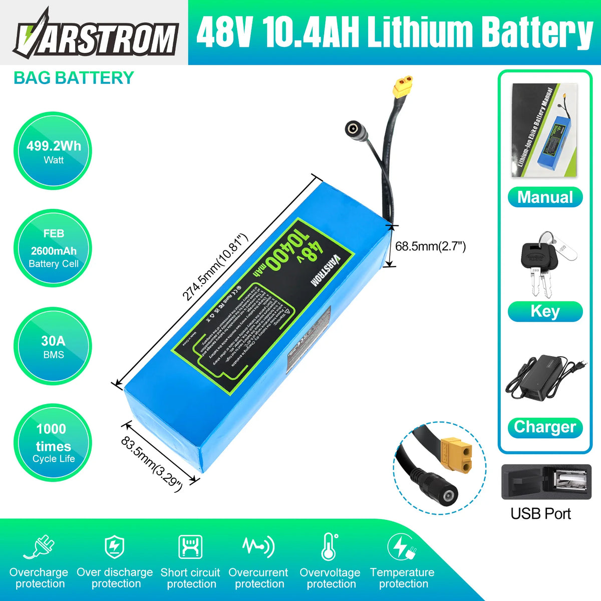 Hailong Rechargeable Lithium Battery Pack For Electric Bicycles