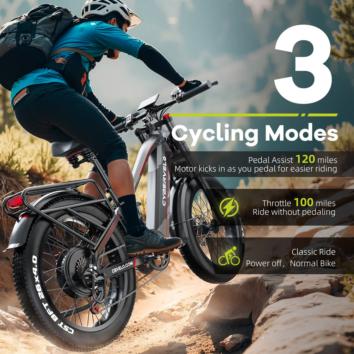 Cybervelo 5000W Fat Tire Electric Bike For All Terrain Commutes