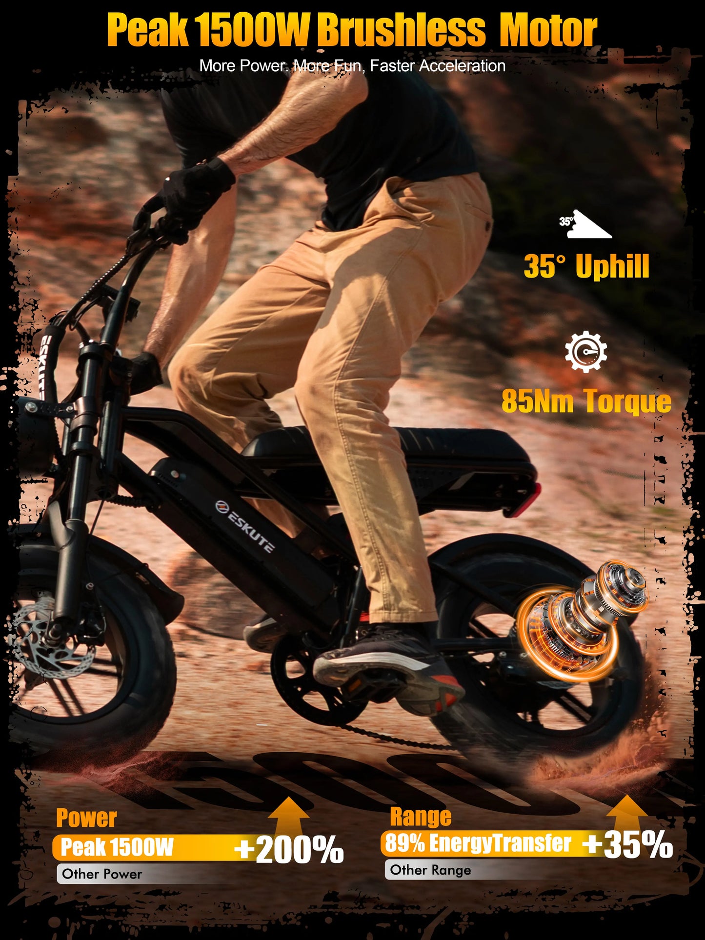 Eskute V100 Electric Dirt Bike 1500W 28Mph Fat Tire
