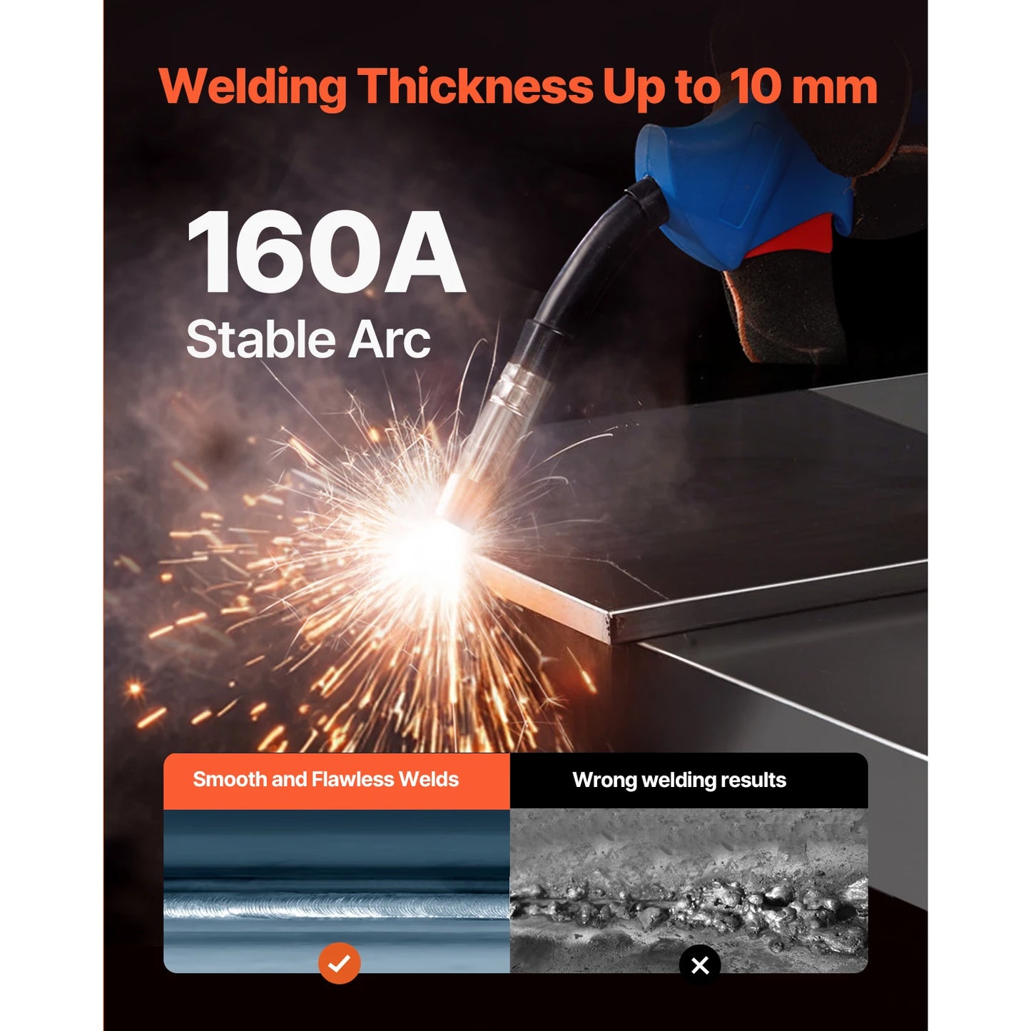Succebuy Four In One MIG Welding Machine With Digital Display
