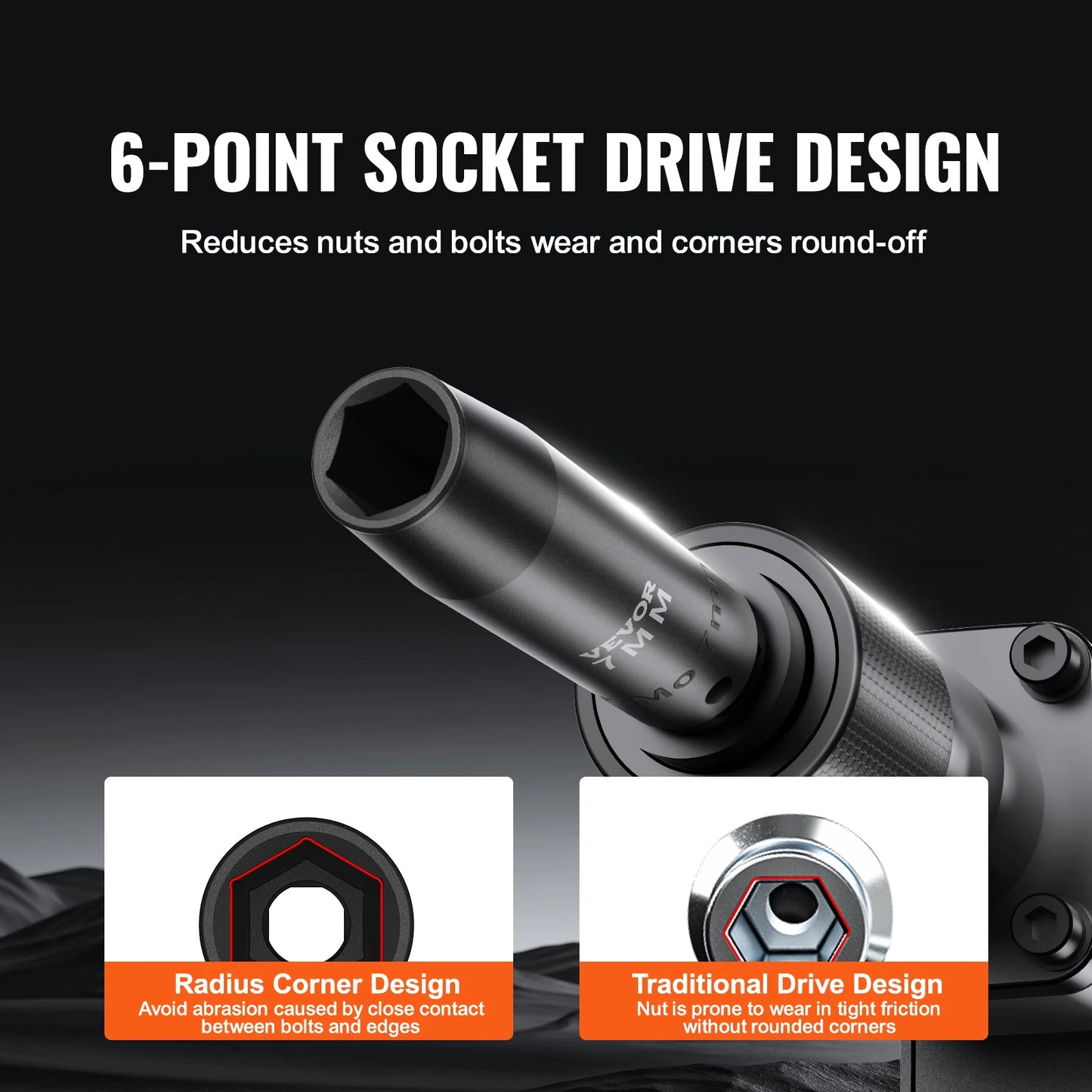 SucceBuy Impact Socket Set For Automotive Repair And Maintenance