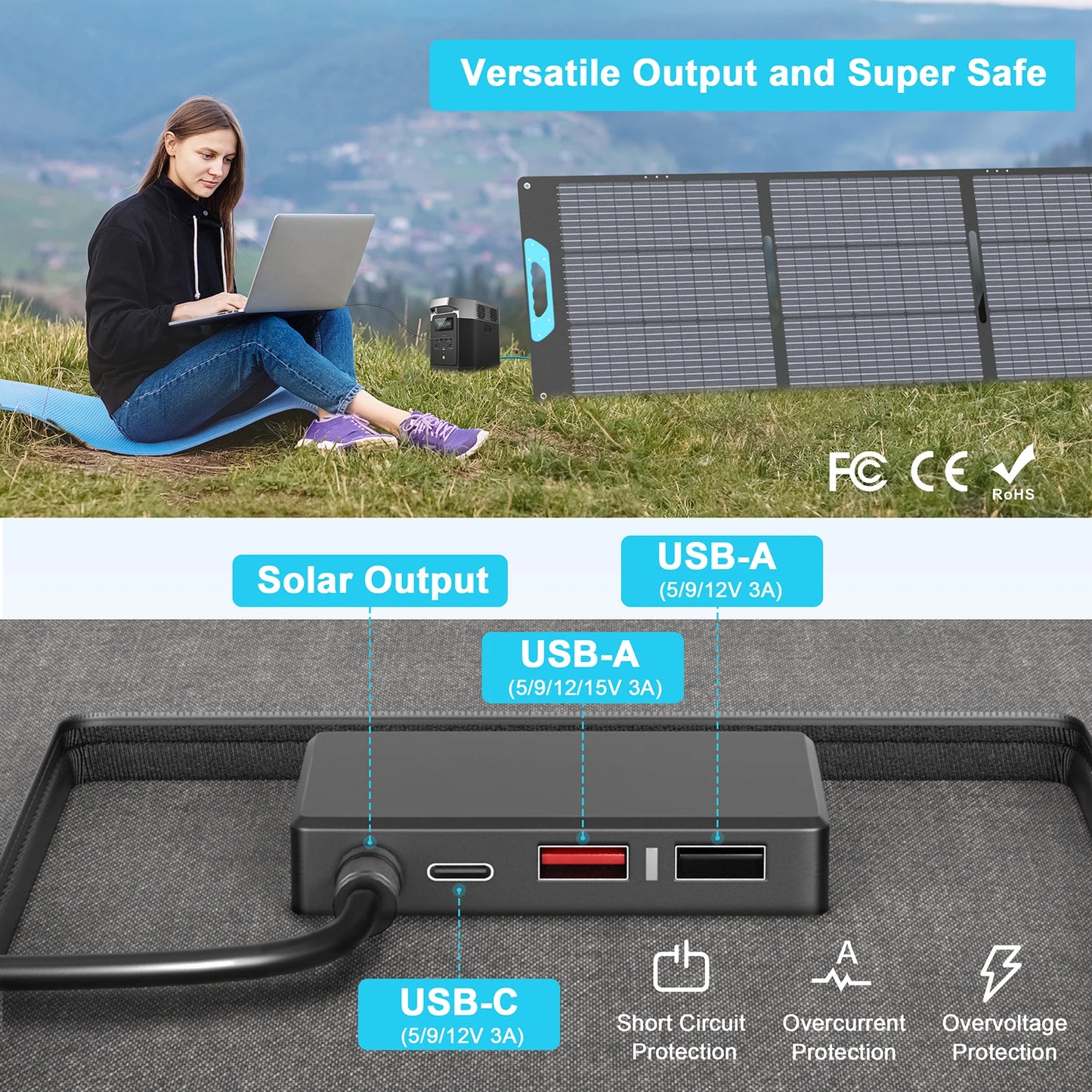 E-POWO 220W Foldable Solar Panel For Backup Power Systems