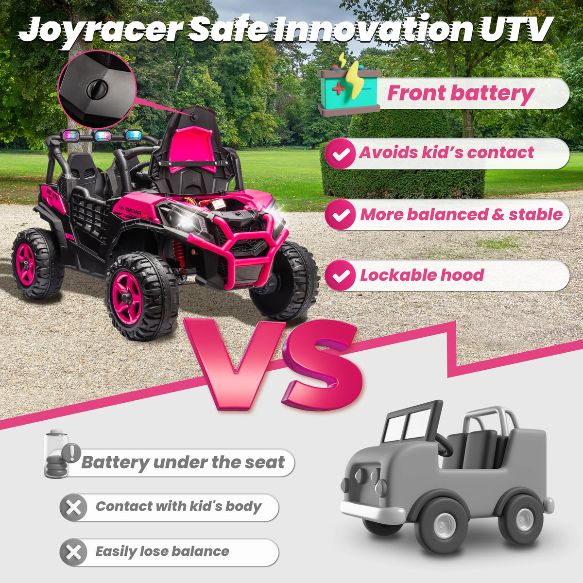 JOYRACER Two Seater Electric Remote Control Off Road Car