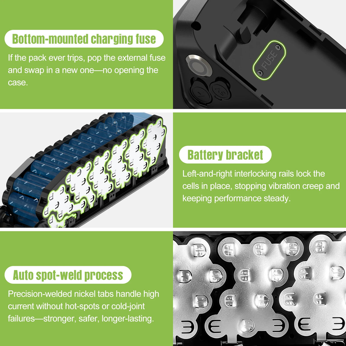 Hailong Rechargeable Lithium Battery Pack For Electric Bicycles