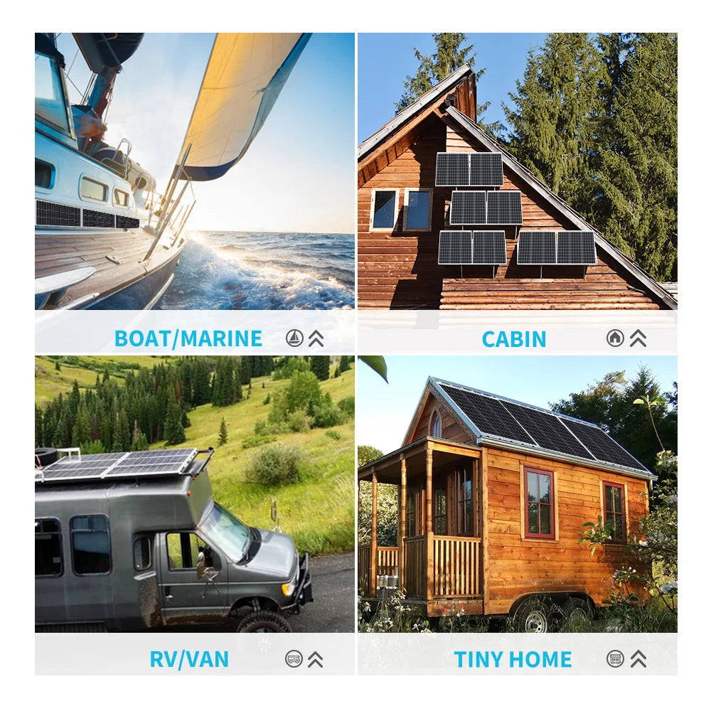 Renogy Premium 50 Watts Monocrystalline Solar Panel