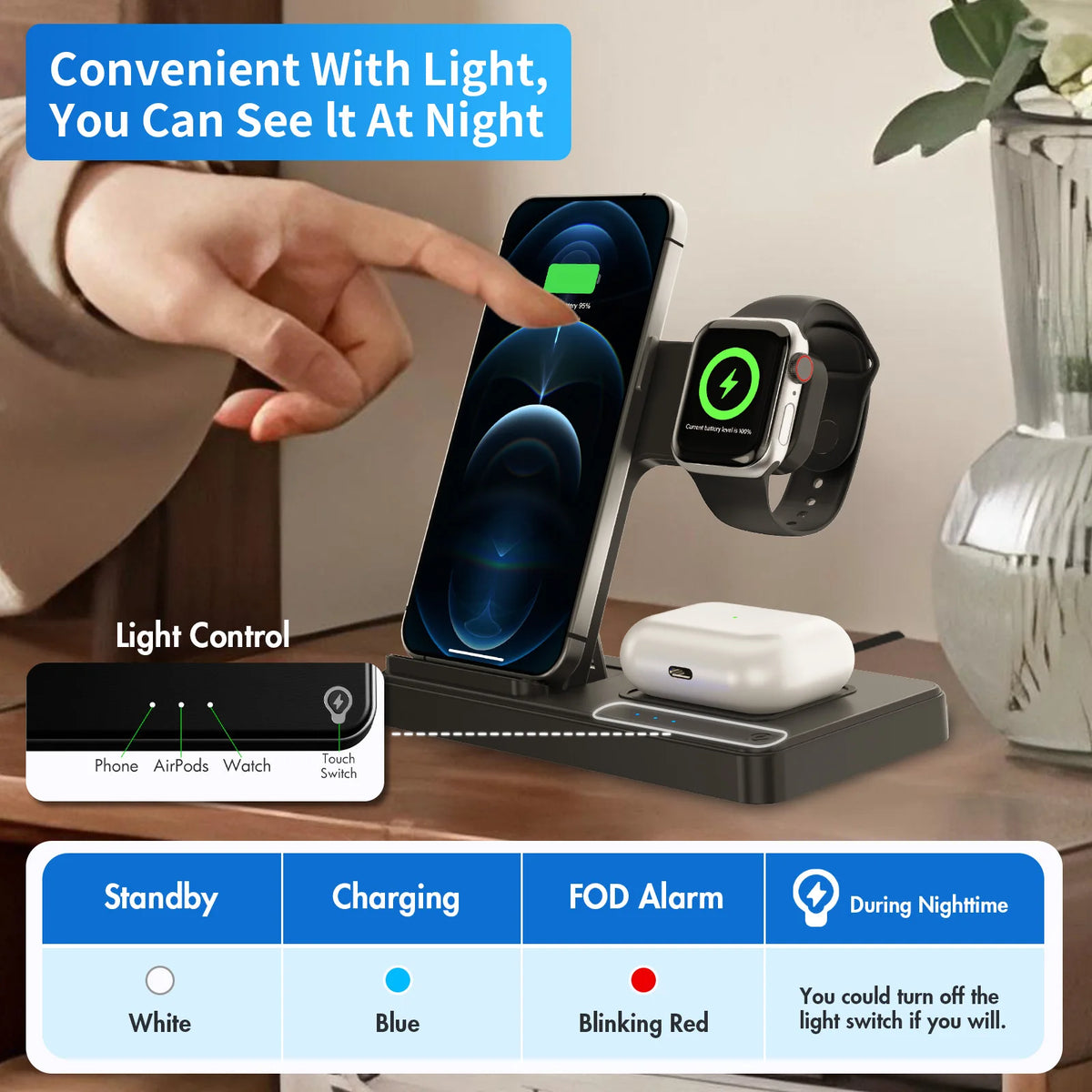 Foldable Magnetic Wireless Charger 18W For IPhone Watch Earbuds