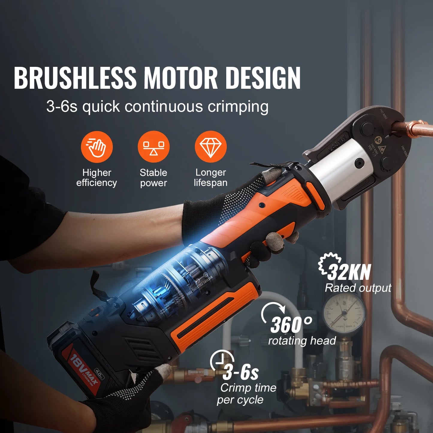 SucceBuy 18V Rechargeable Brushless Pipe Crimping Tool