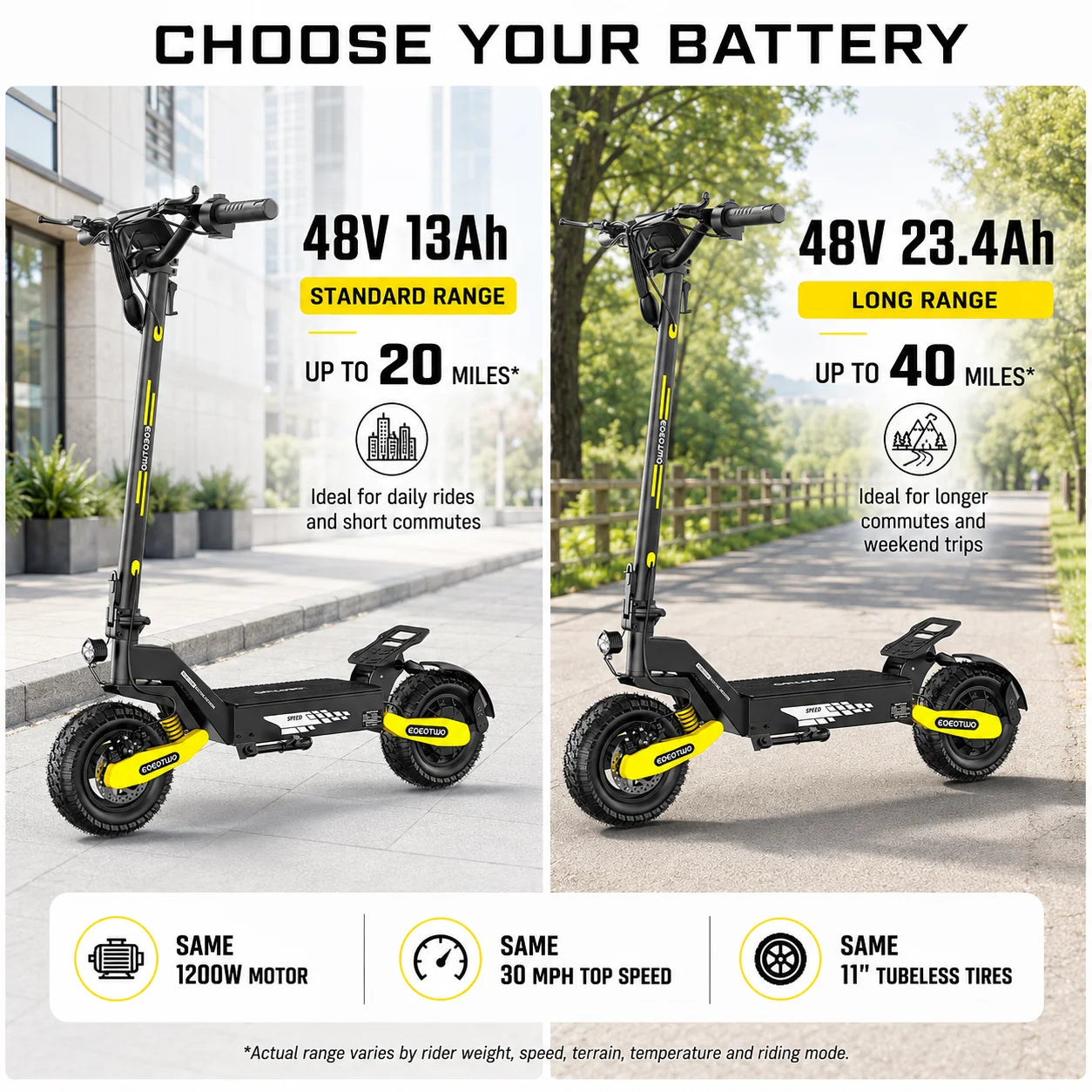 Eoeotwo 1200W Foldable Off Road Electric Scooter With Long Range