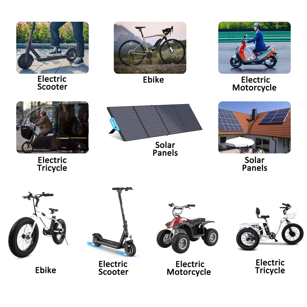 Cao Mm 36V 48V Ebike Battery 10-20Ah Electric Bicycle Scooter