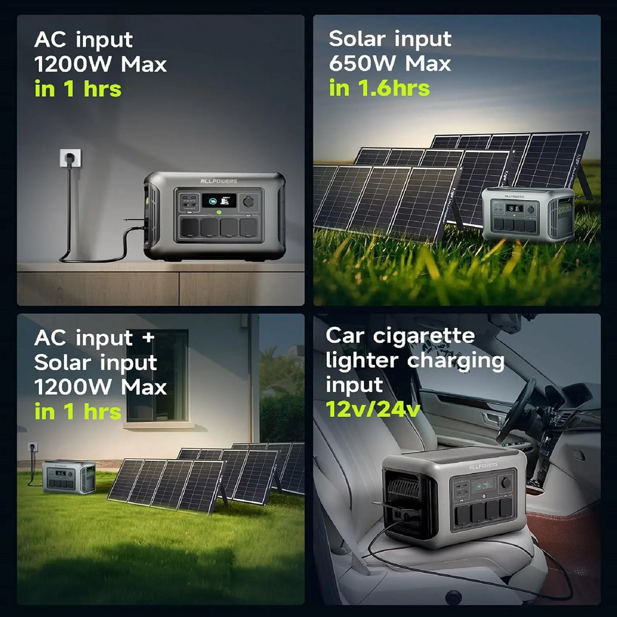 Allpowers R1500 Lite Portable Power Station With LiFePo4 Battery