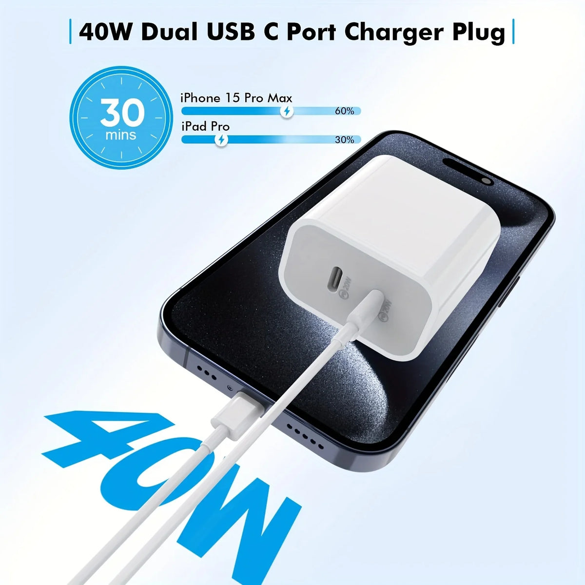 Dual Port USB C Fast Charging Wall Travel Charger Kit