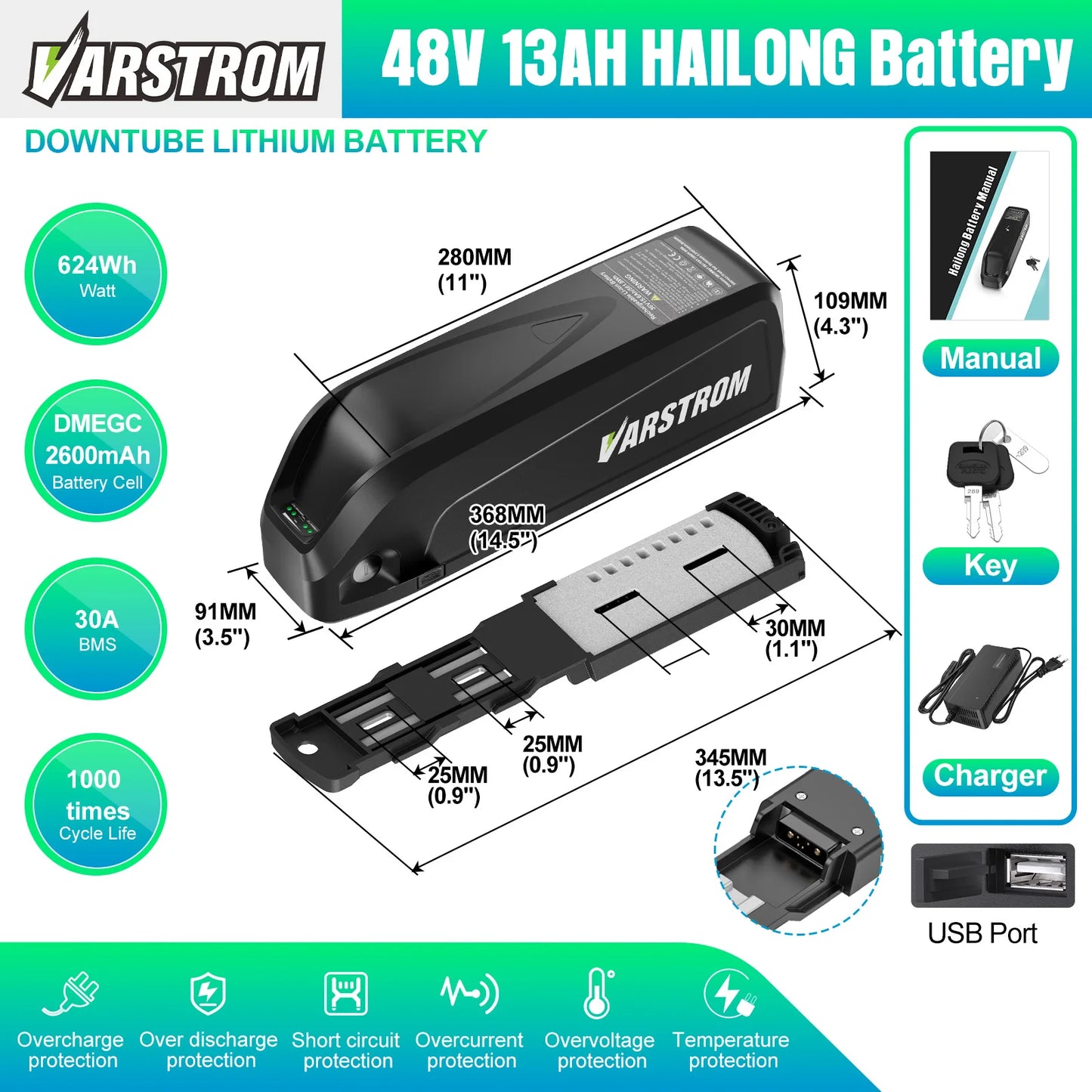 Hailong Rechargeable Lithium Battery Pack For Electric Bicycles