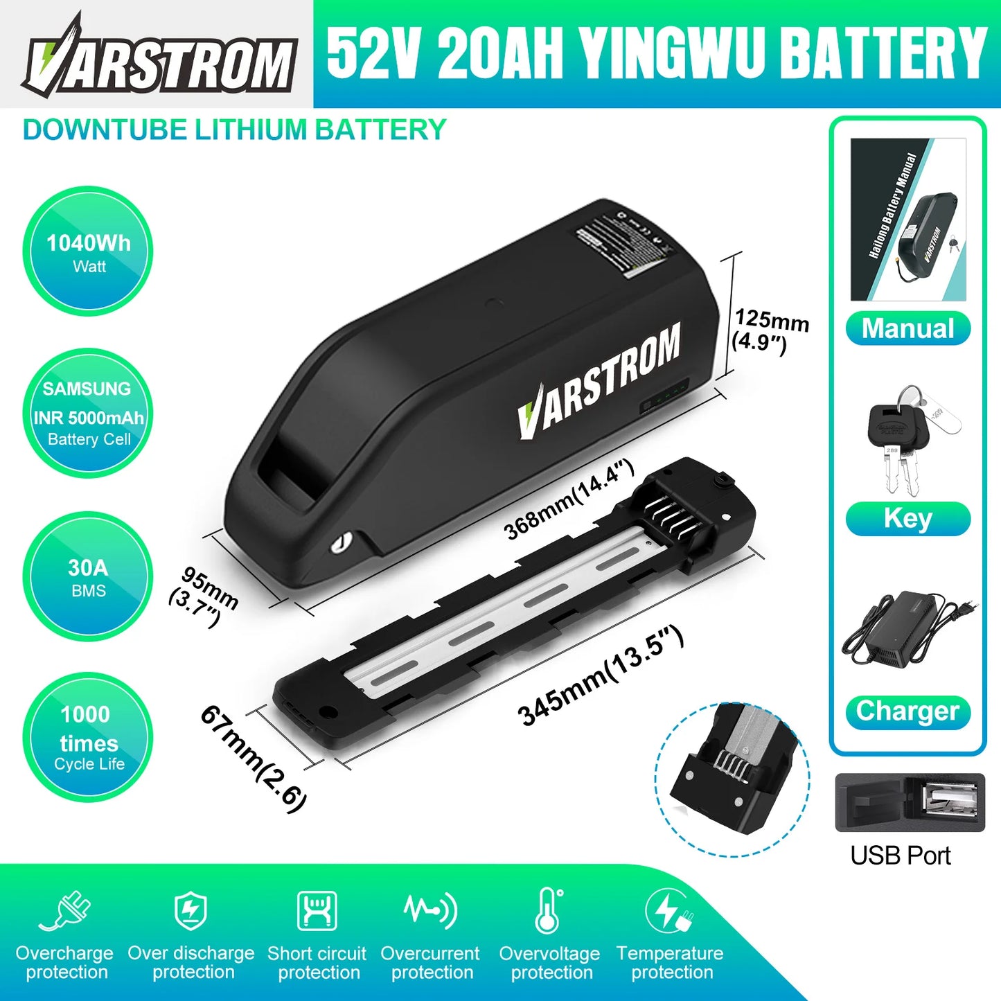 Hailong Rechargeable Lithium Battery Pack For Electric Bicycles