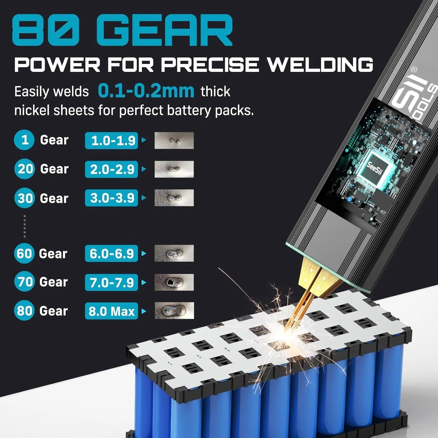 Seesii Handheld Spot Welder With Digital Display And Adjustable Gears