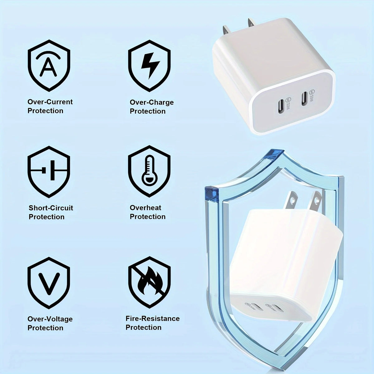 Dual Port USB C Fast Charging Wall Travel Charger Kit