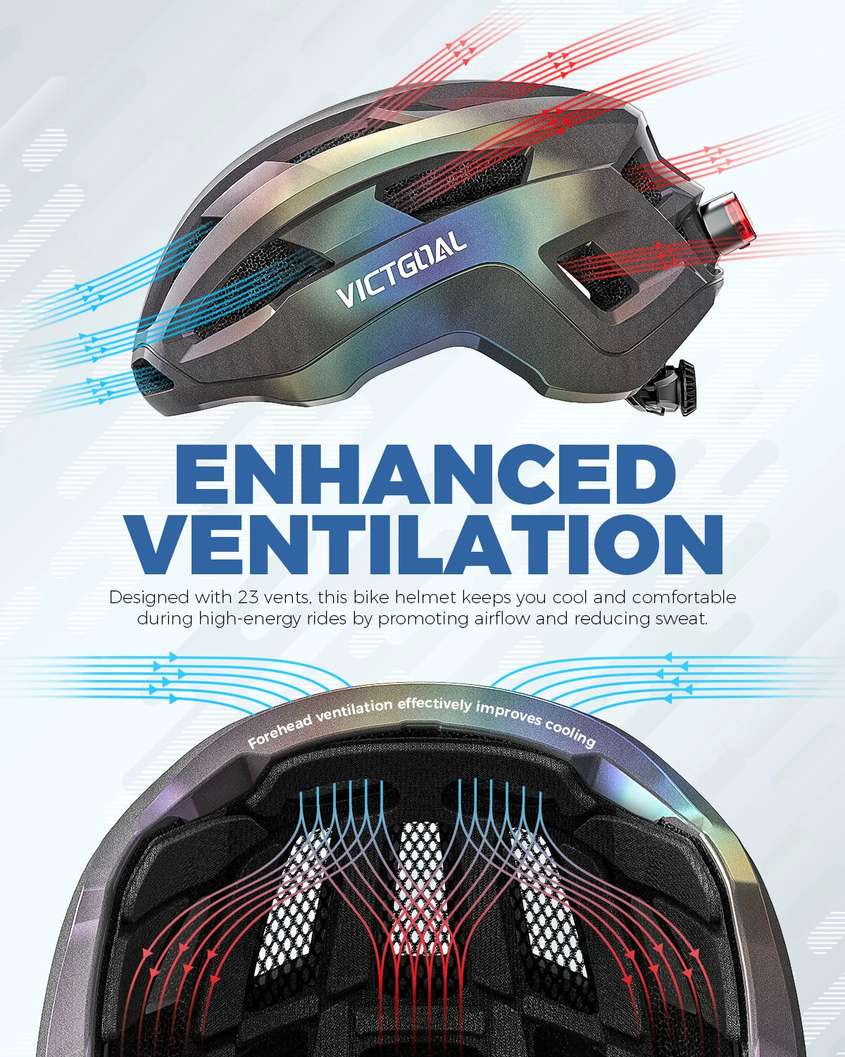 Victgoal Lightweight Cycling Helmet With Magnetic Taillight And Vents