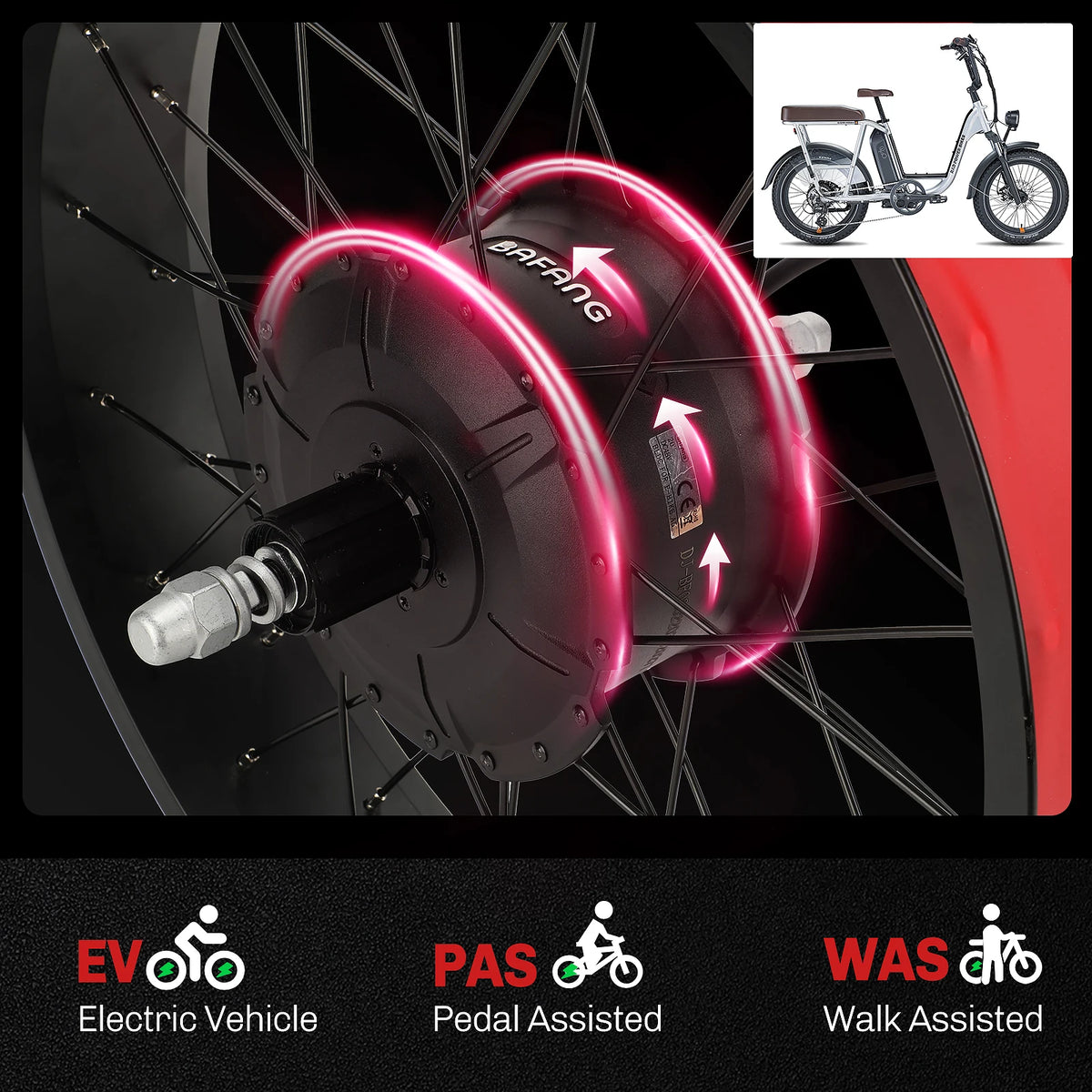 Bafang 750W Ebike Conversion Kit Featuring Rear Hub Motor Drive