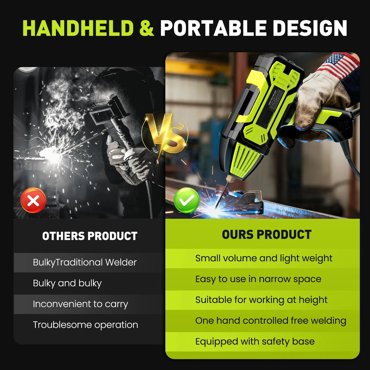 TaskStar Portable Arc Welder With Digital Display And IGBT Inverter