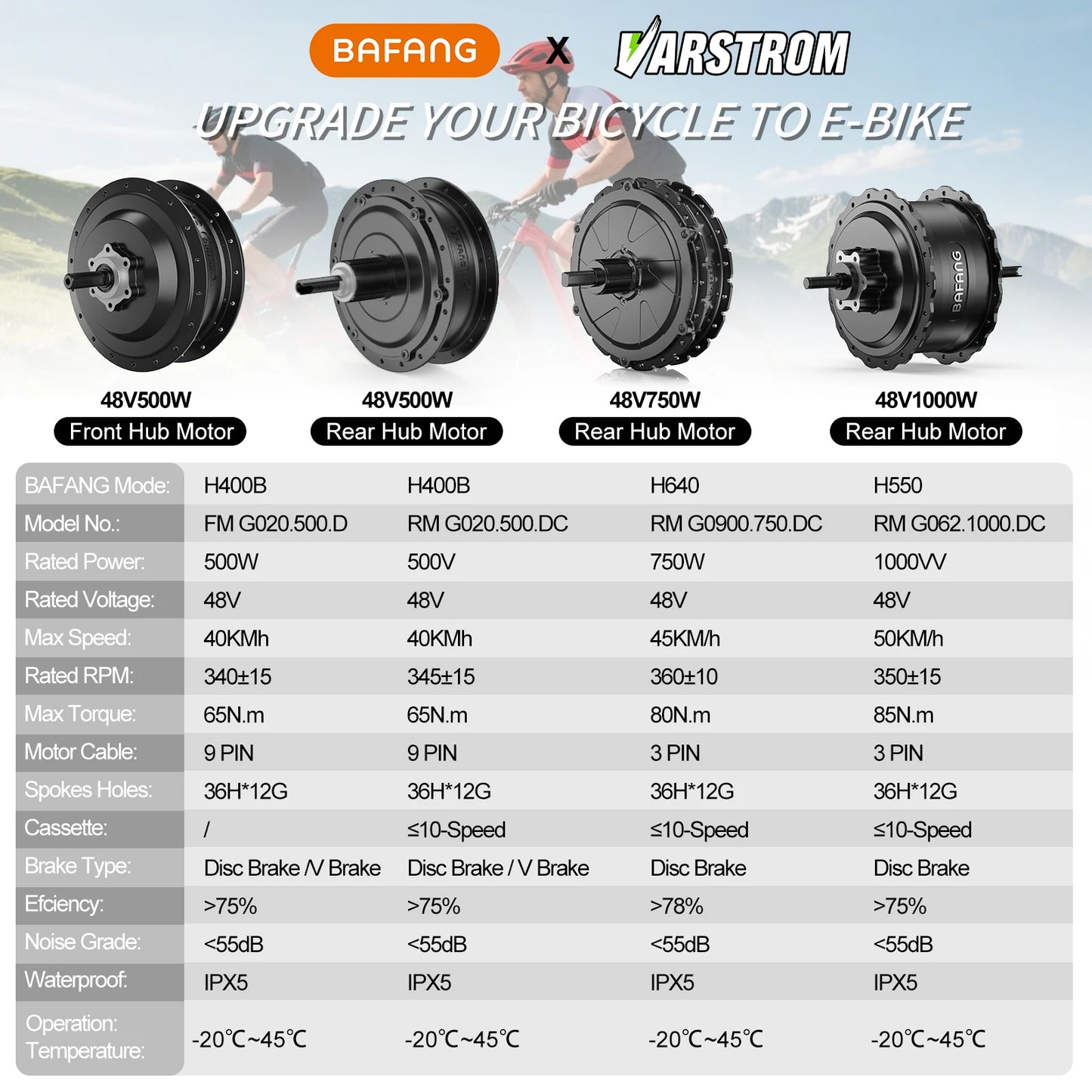 Bafang Rear Hub Drive Motor For Electric Bikes Cassette