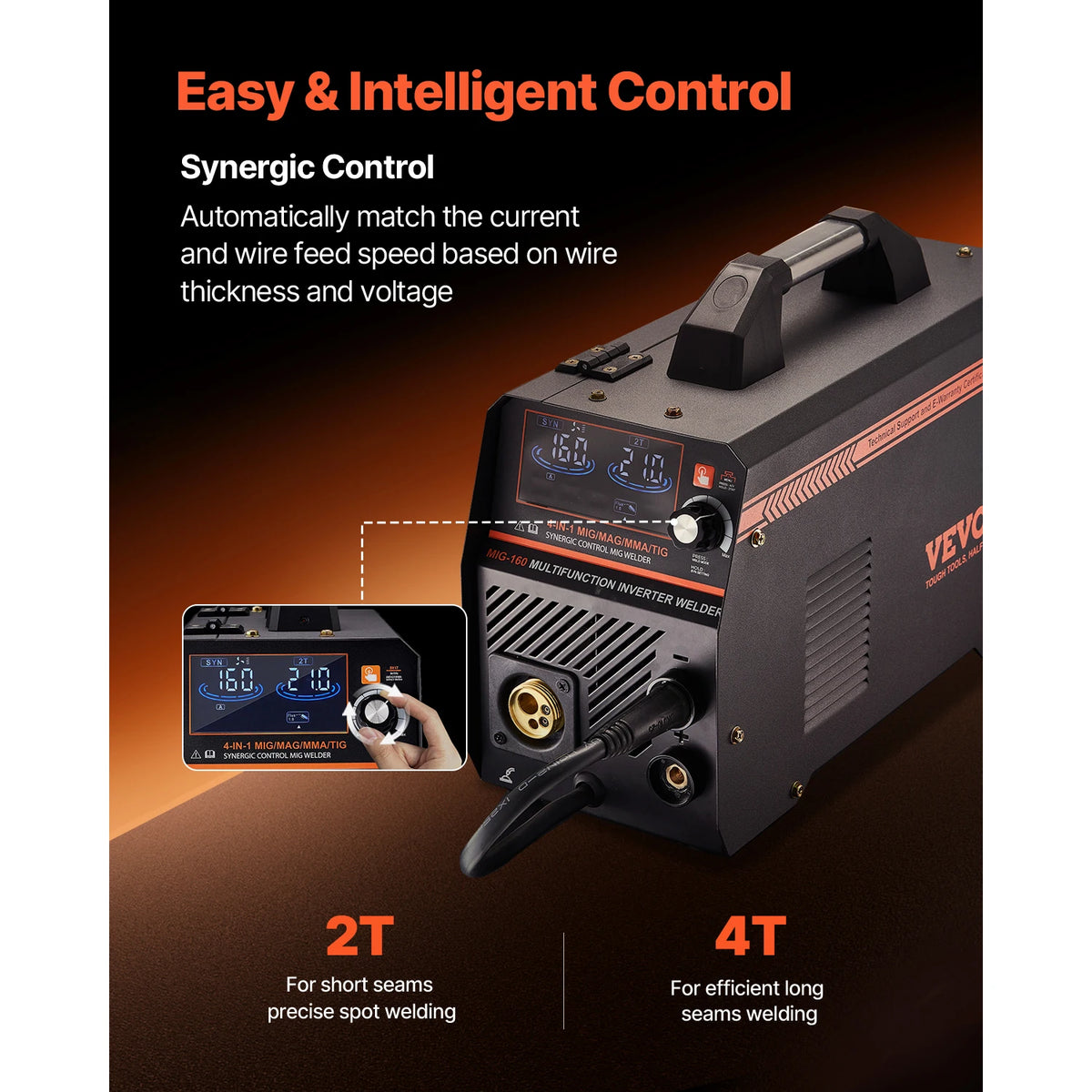 Succebuy Four In One MIG Welding Machine With Digital Display