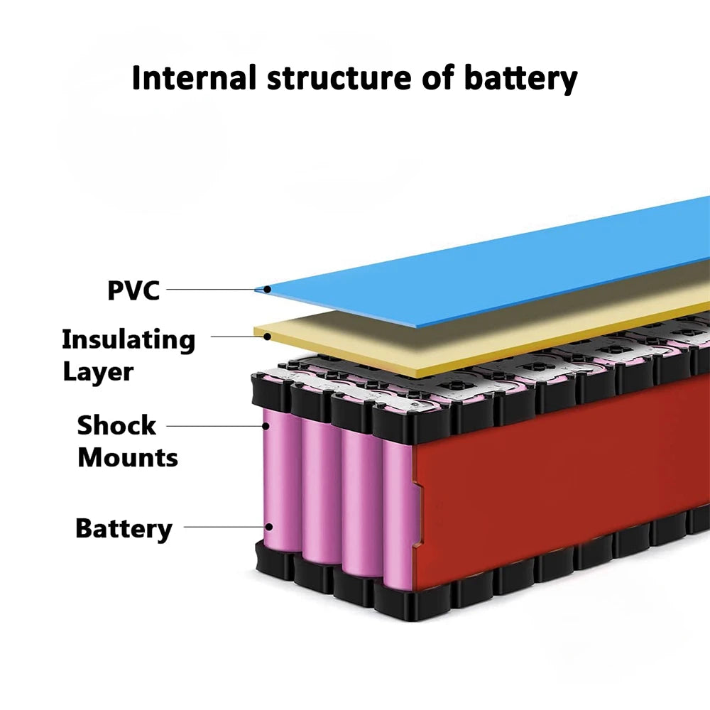 Cao Mm 36V 48V Ebike Battery 10-20Ah Electric Bicycle Scooter