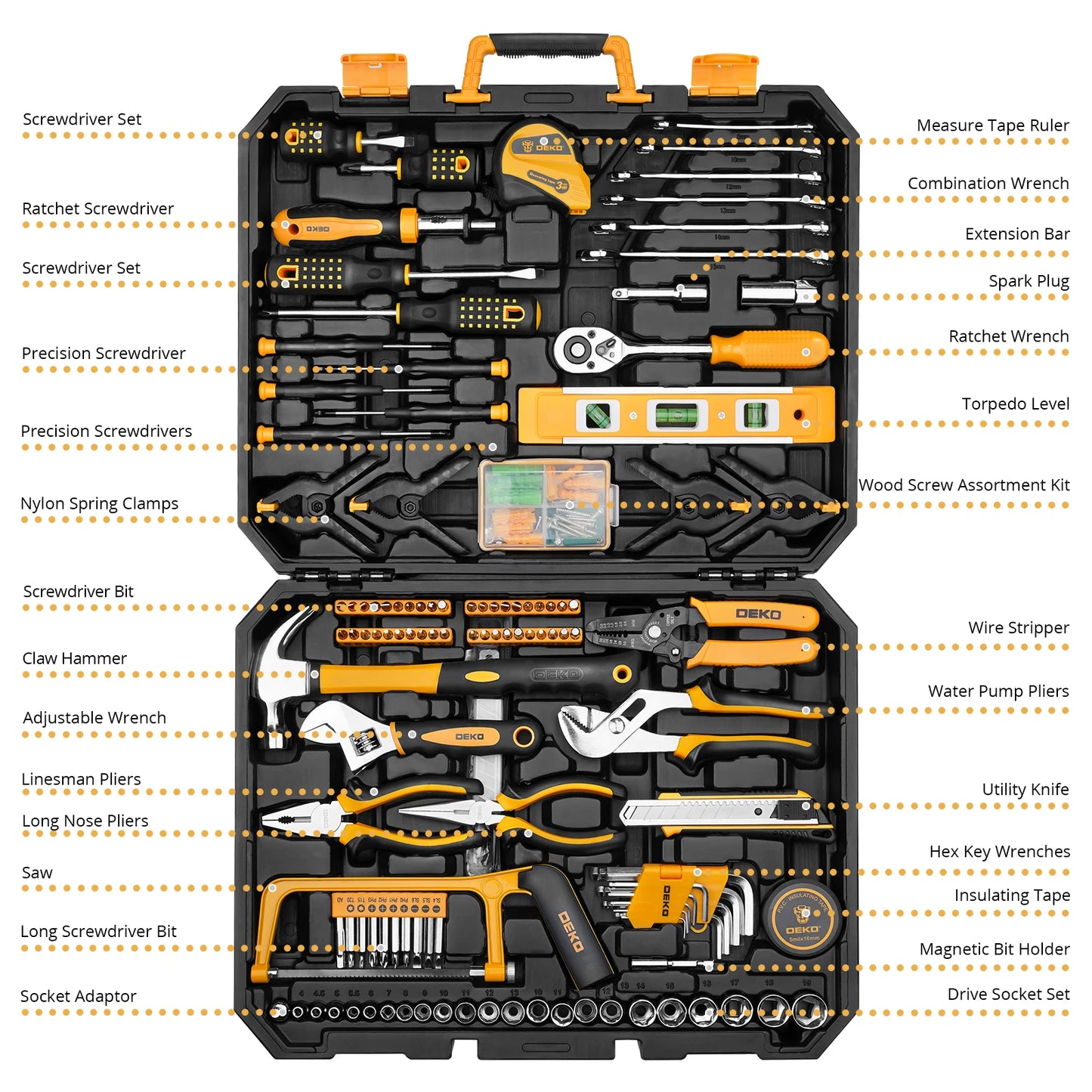DEKO Socket Wrench Hand Tool Kit With Plastic Case