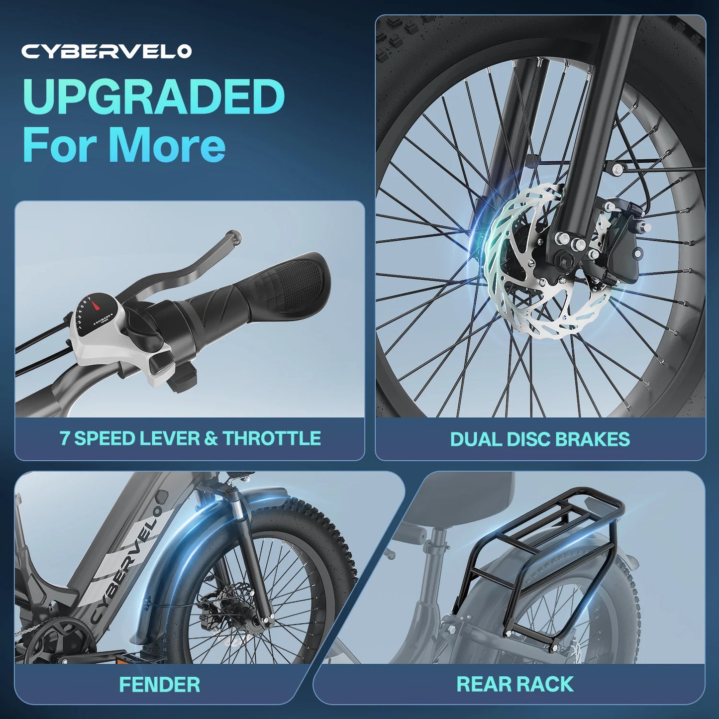 Cybervelo Step-Thru Electric Bike 1500W Peak 20AH 7-Speed Commuter