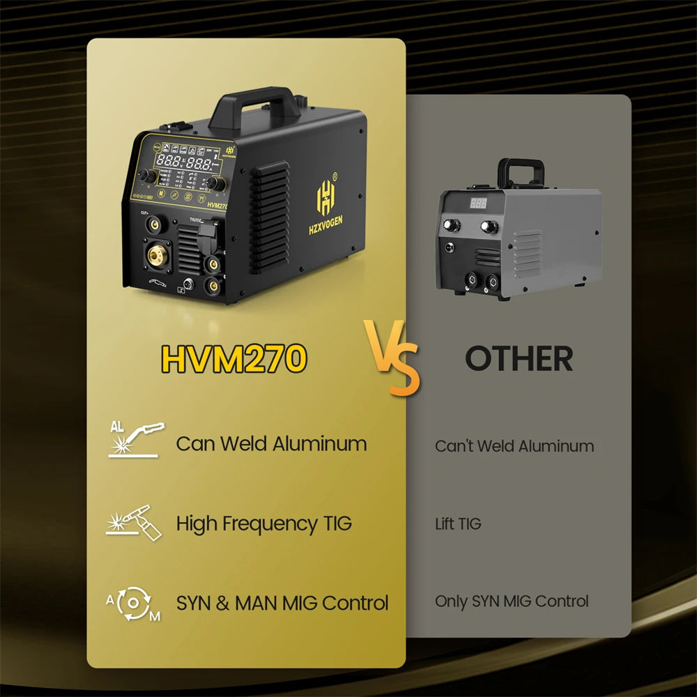 Hzxvogen 6 In 1 Multi Process Welder And Cutter Machine