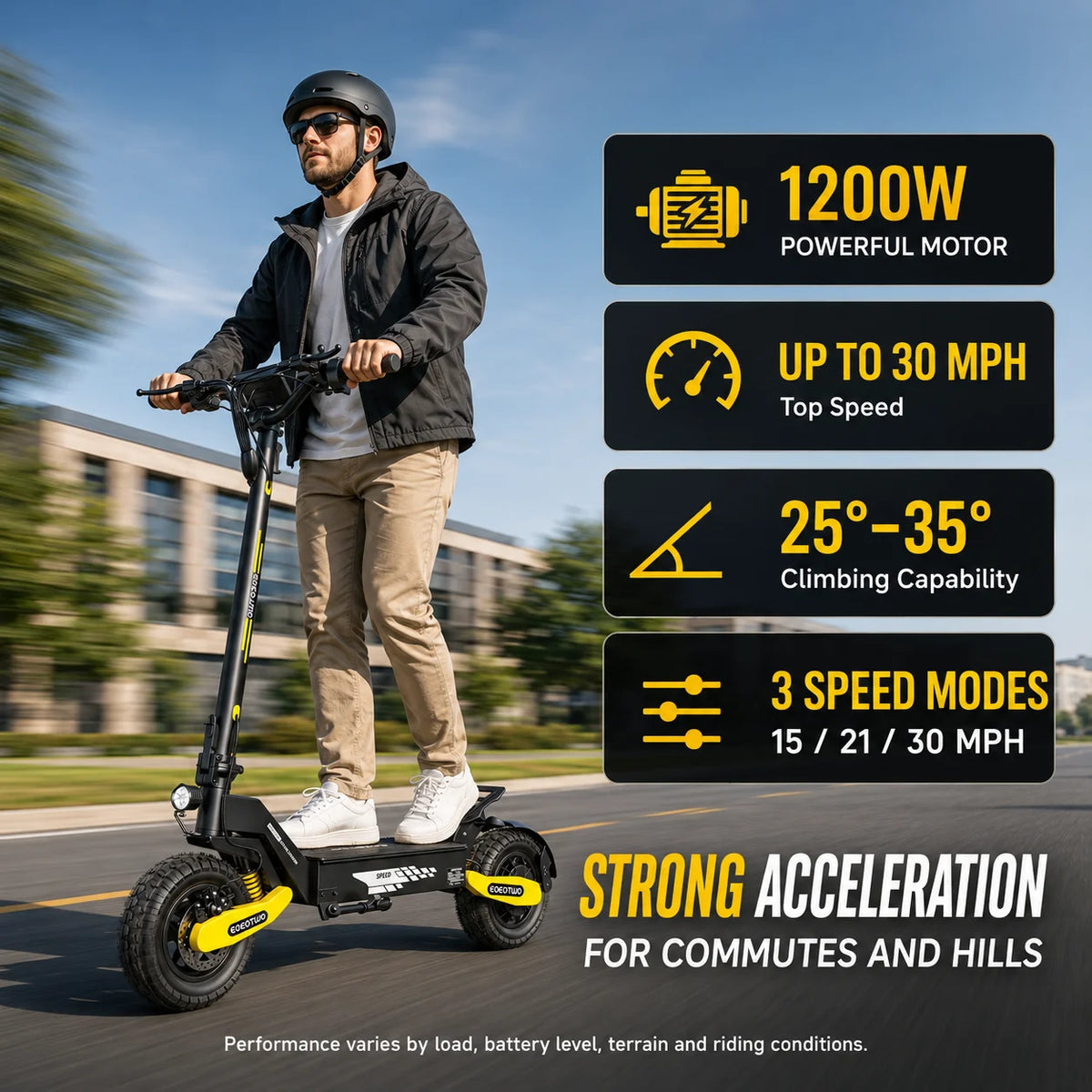 Eoeotwo 1200W Foldable Off Road Electric Scooter With Long Range