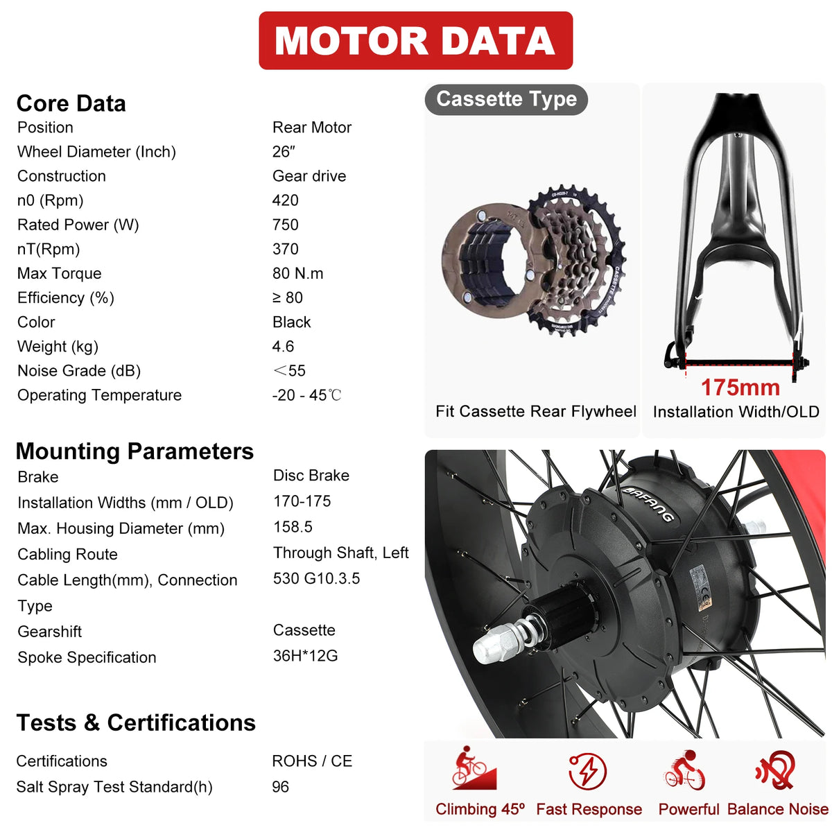 Bafang 750W Ebike Conversion Kit Featuring Rear Hub Motor Drive