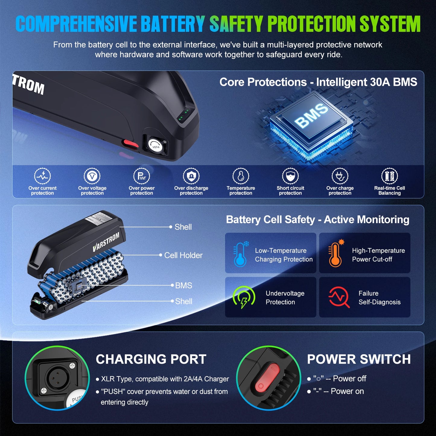 Hailong Rechargeable Lithium Battery Pack For Electric Bicycles