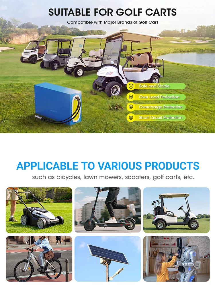 UnitPackPower Premium Lithium Ebike Battery Pack With Waterproof Protection
