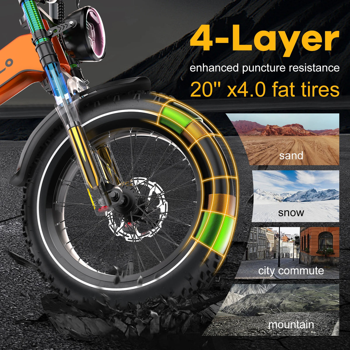 Cybervelo 2000W Fat Tire Foldable Electric Bike With Removable Battery