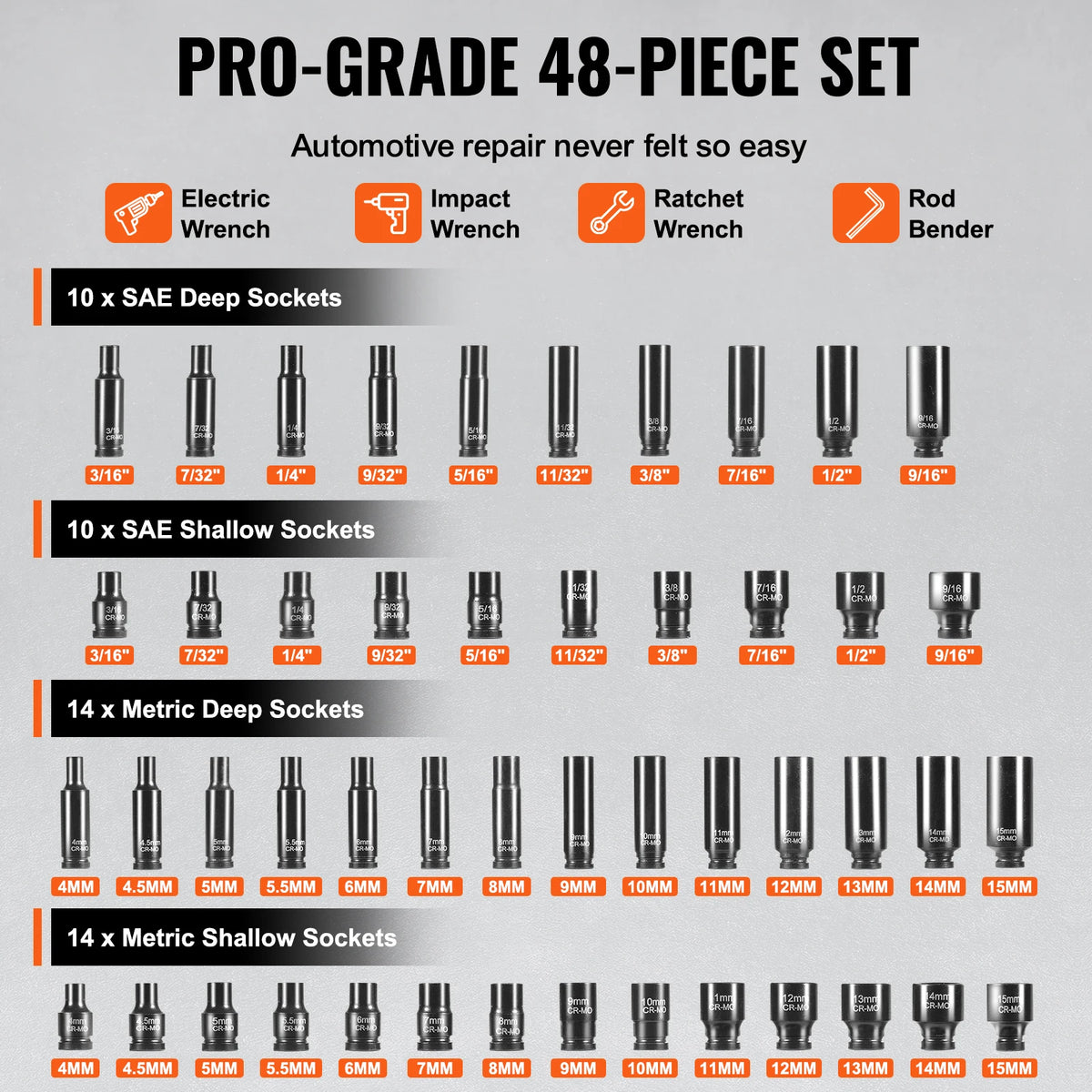 SucceBuy Impact Socket Set Deep Shallow Chrome Molybdenum Steel
