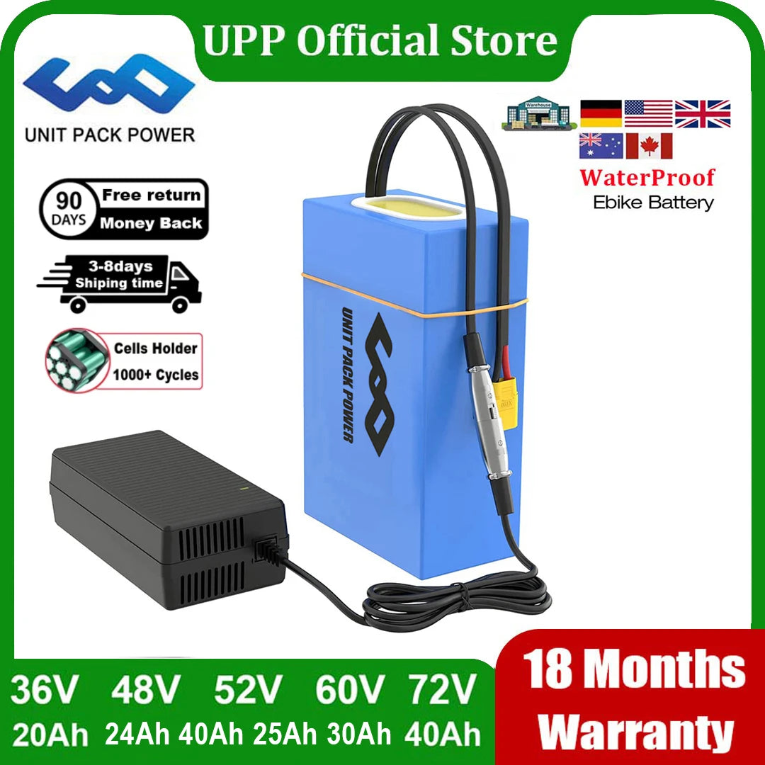UnitPackPower Premium Lithium Ebike Battery Pack With Waterproof Protection