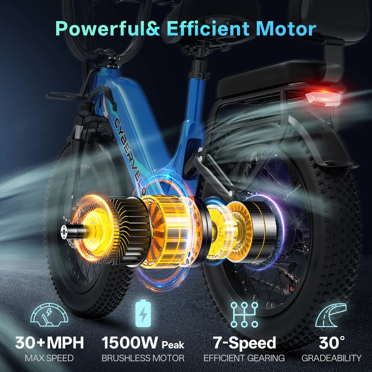 Cybervelo Step-Thru Electric Bike 1500W Peak 20AH 7-Speed Commuter