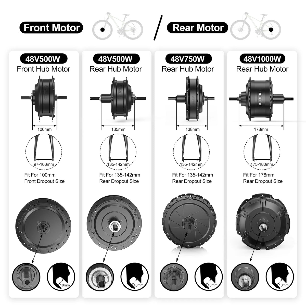 Bafang Rear Hub Drive Motor For Electric Bikes Cassette