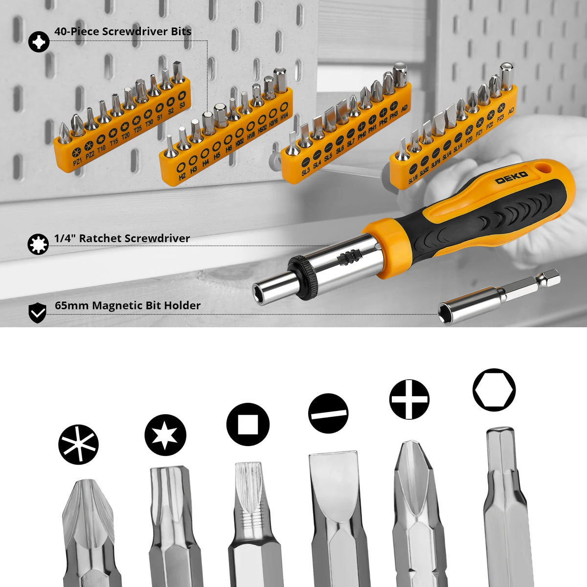 DEKO Socket Wrench Hand Tool Kit With Plastic Case