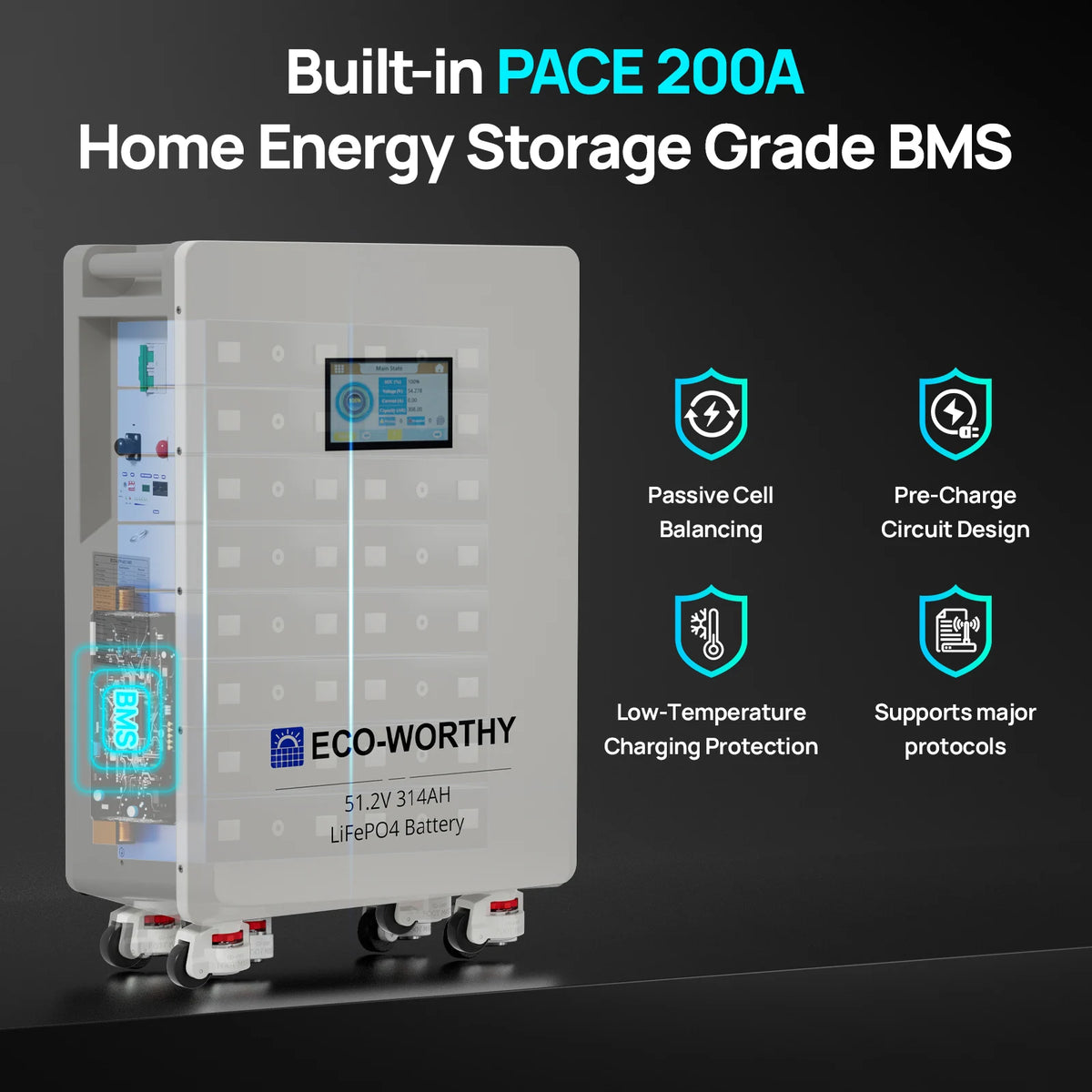 Eco Worthy LiFePO4 Lithium Battery For Home Energy Storage