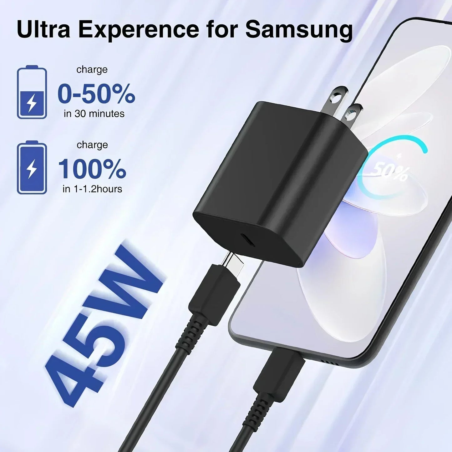 Sanprio 45W USB Type C Fast Charger With Charging Cable