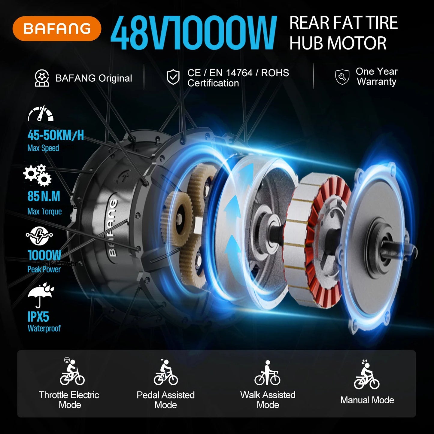 Bafang Rear Hub Drive Motor For Electric Bikes Cassette
