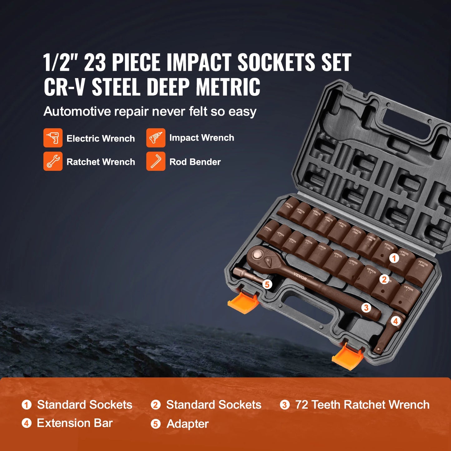 SucceBuy Impact Socket Set For Automotive Repair And Maintenance